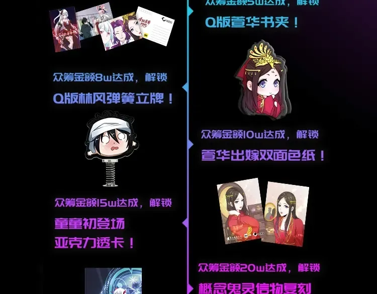 《全球诡异时代》实体书来啦！众筹开启！ 第7页