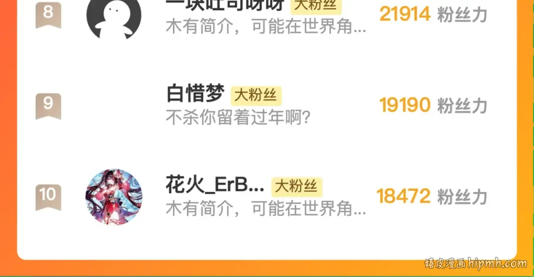 第272话 神战开始！ 第165页