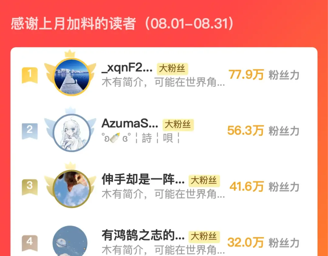 第355章 高丽篇-天王尽灭！ 第201页