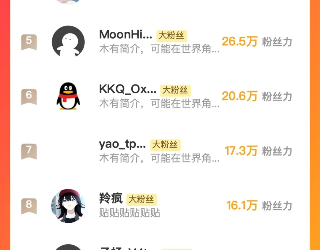 第355章 高丽篇-天王尽灭！ 第202页