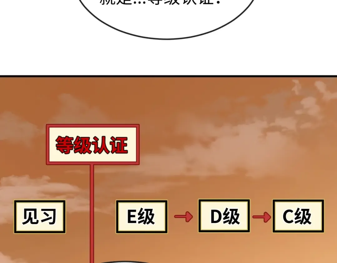 第17话 绑定萱华！ 第145页