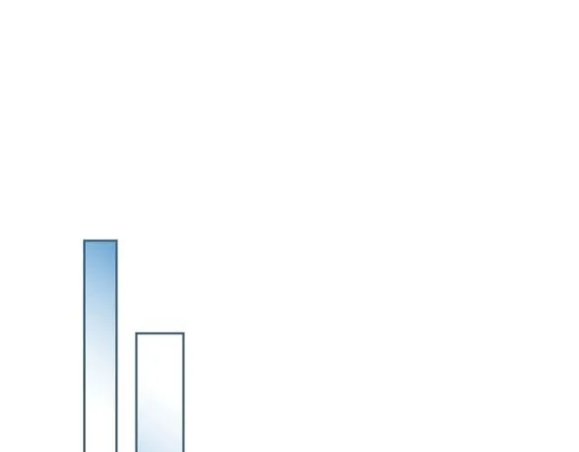 第100话 明确关系 第43页