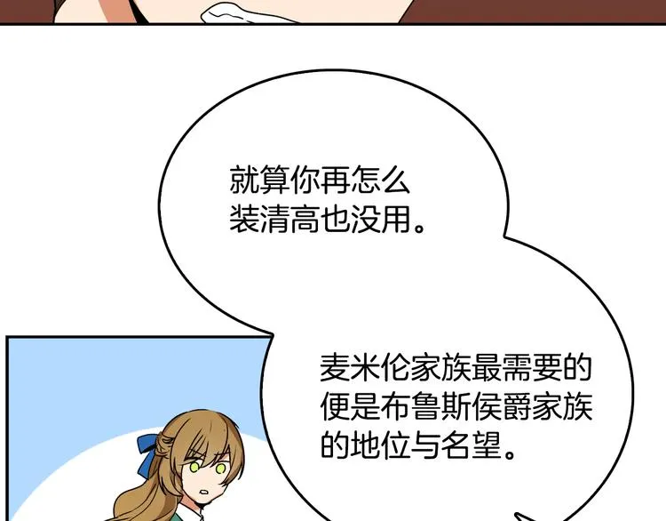 第2话 未婚夫 第73页