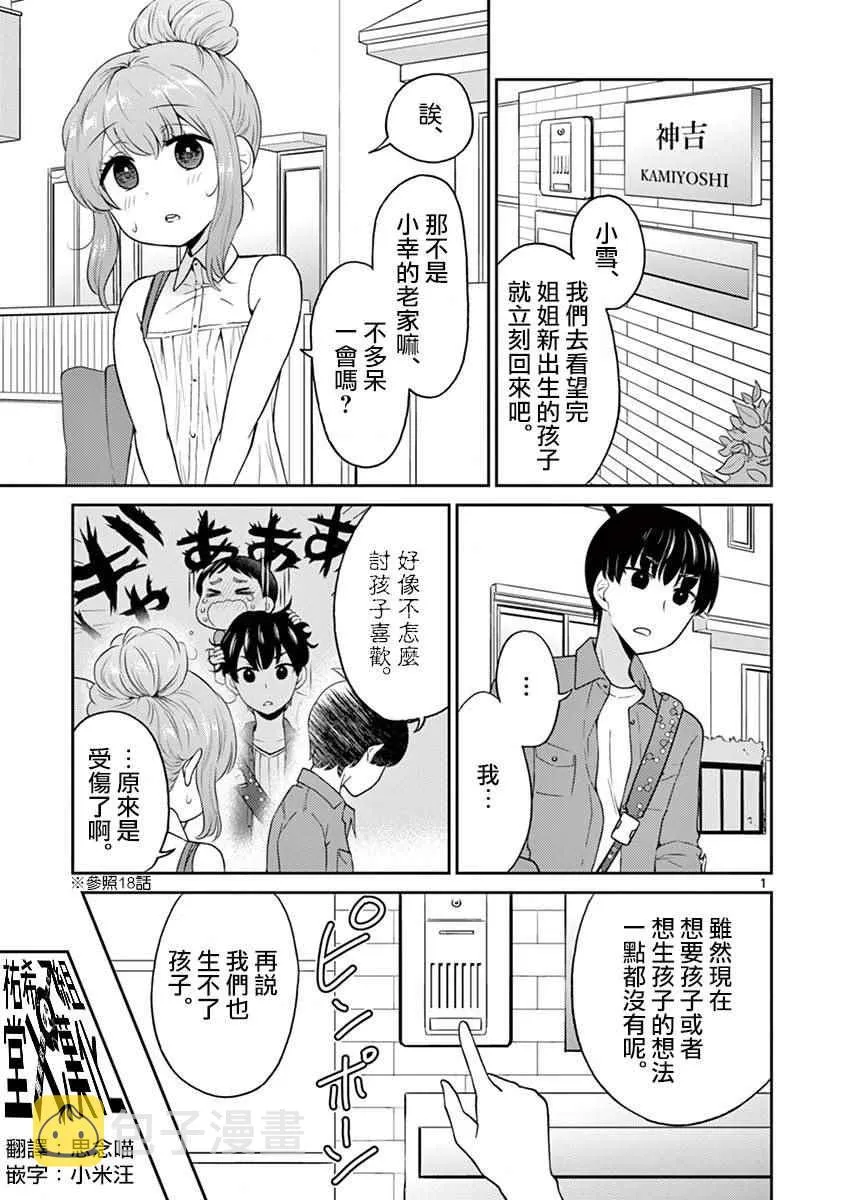 第20话 第1页