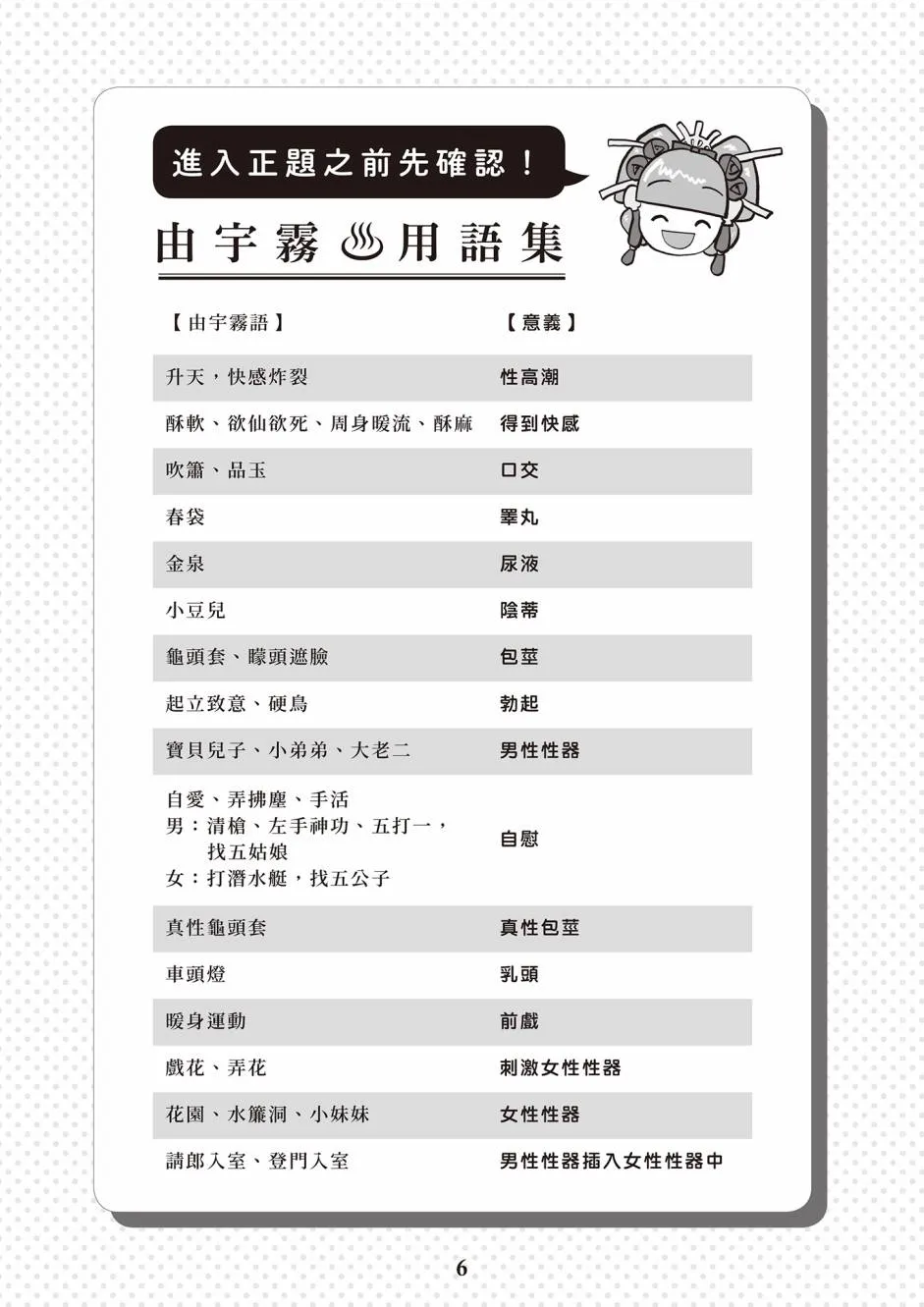 第1卷 第7页