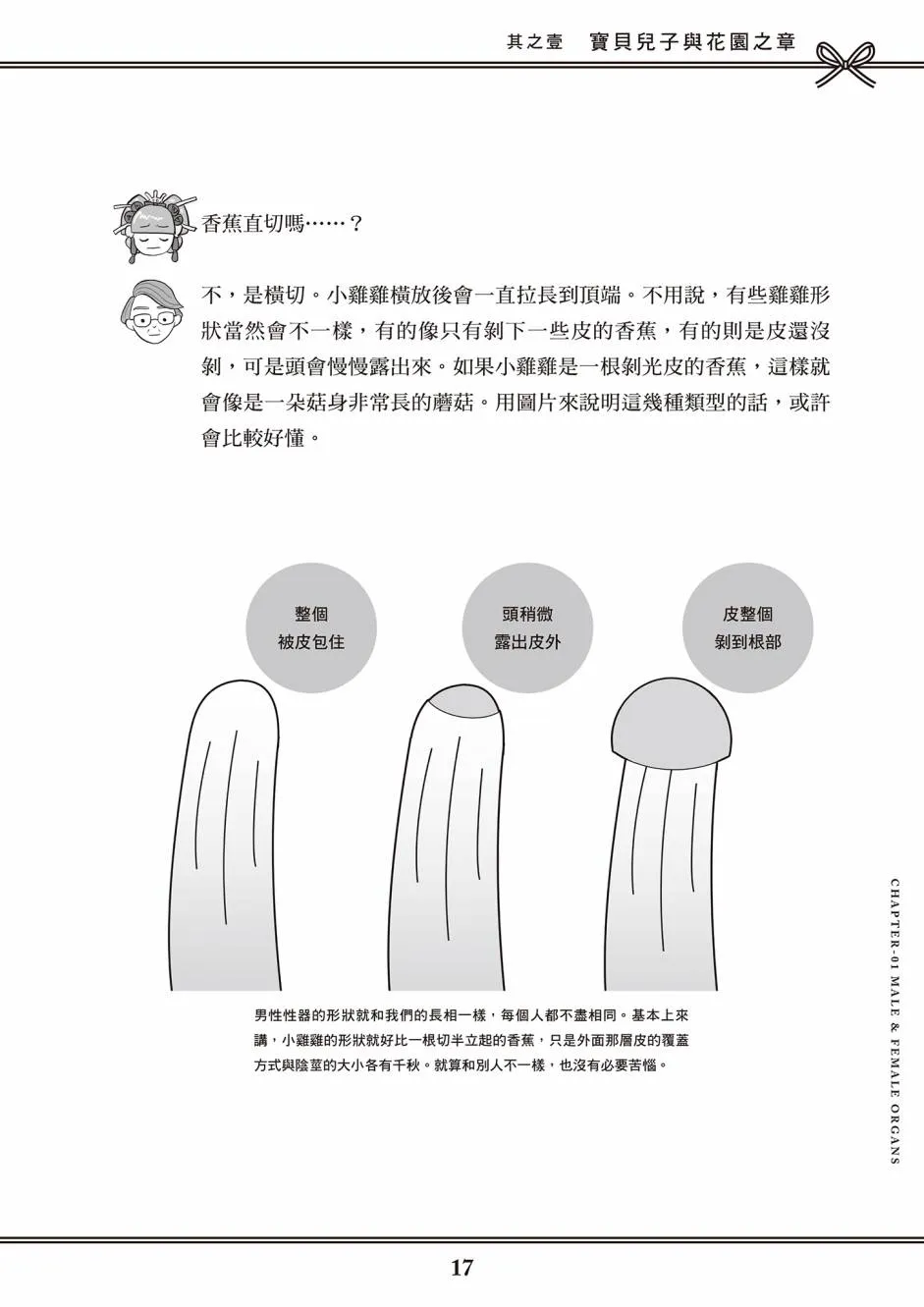 第1卷 第14页