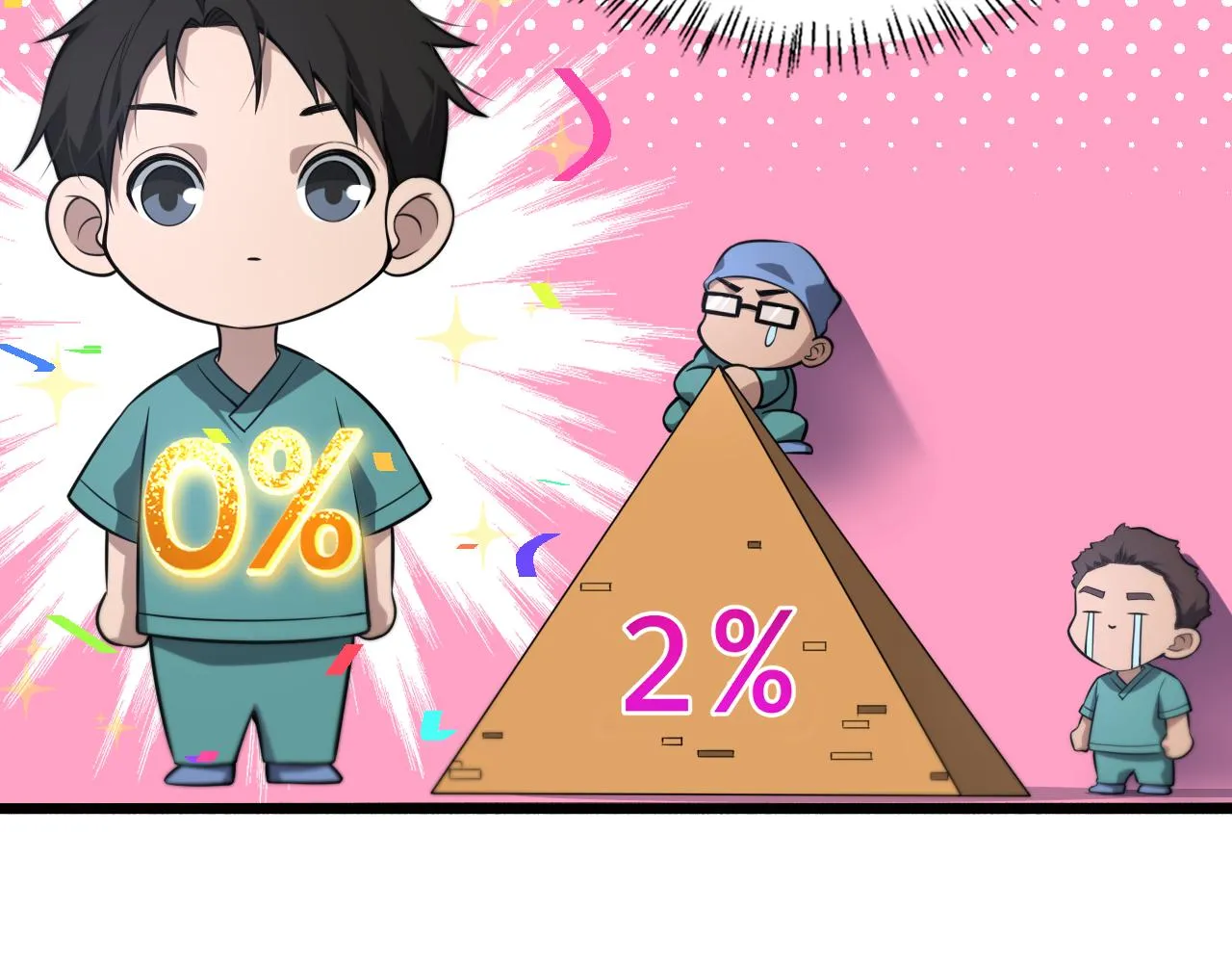第164话 什么决定残石率？ 第47页