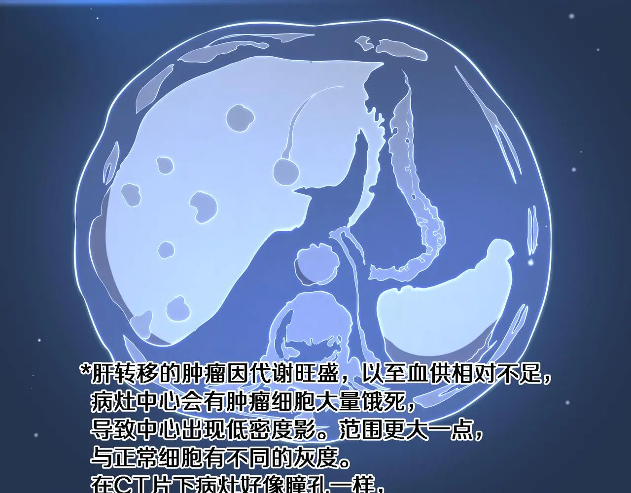 第257话 肝胃联合根治术  第36页