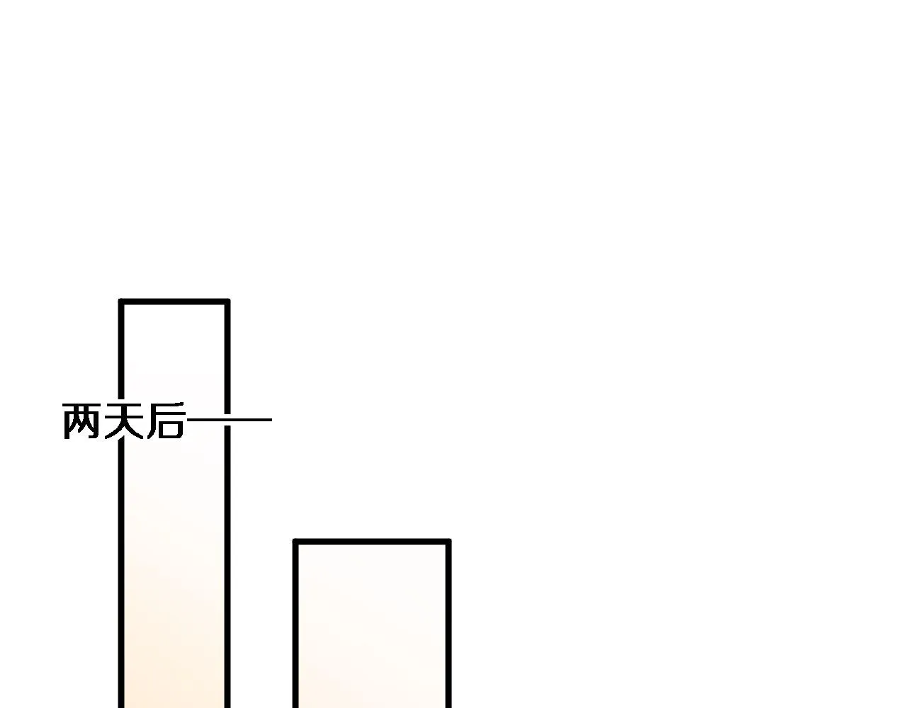 第104话 普通宝箱的特殊爆率 第21页