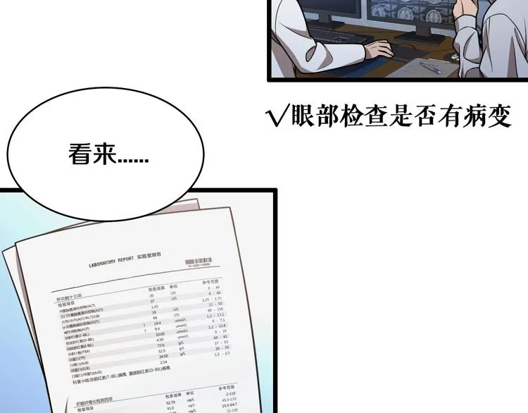 第1话 我不是神经病 第29页