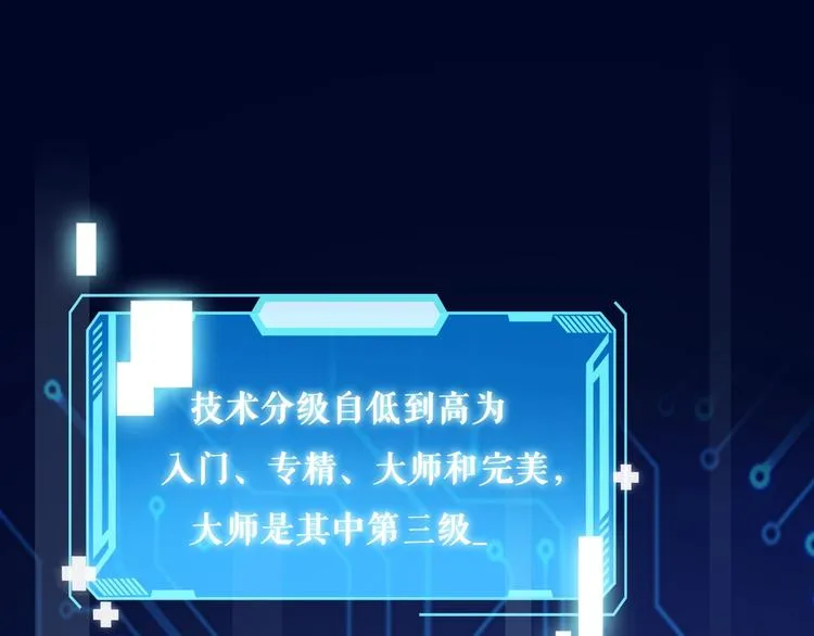 第2话 实习开始 第21页
