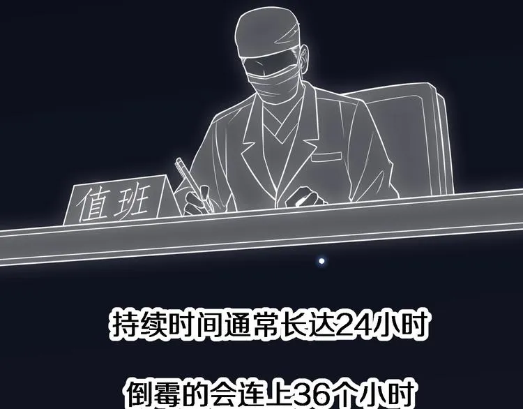 第19话 值夜班 第6页