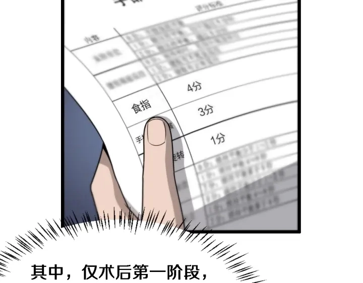 第24话 审查 第106页