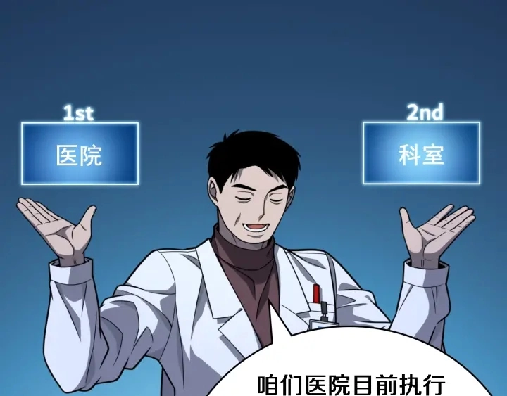 第31话 手术费 第28页