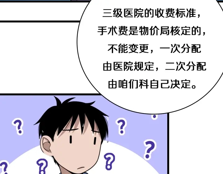 第31话 手术费 第29页