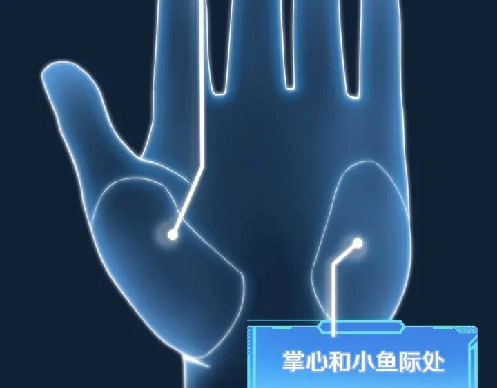第35话 3000次上肢解剖的 第84页