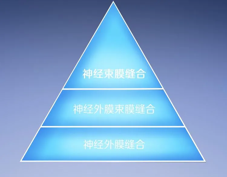 第49话 意外的情况 第38页