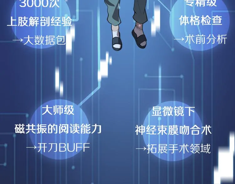 第51话 最后的狂欢？ 第44页