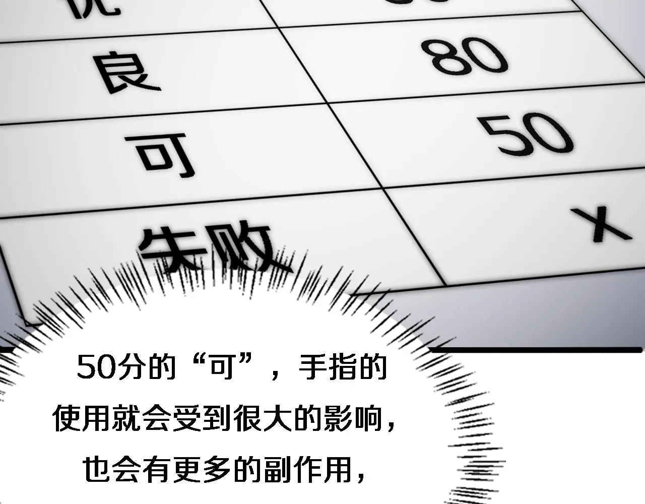 第72话 你把这叫做谦虚？ 第84页