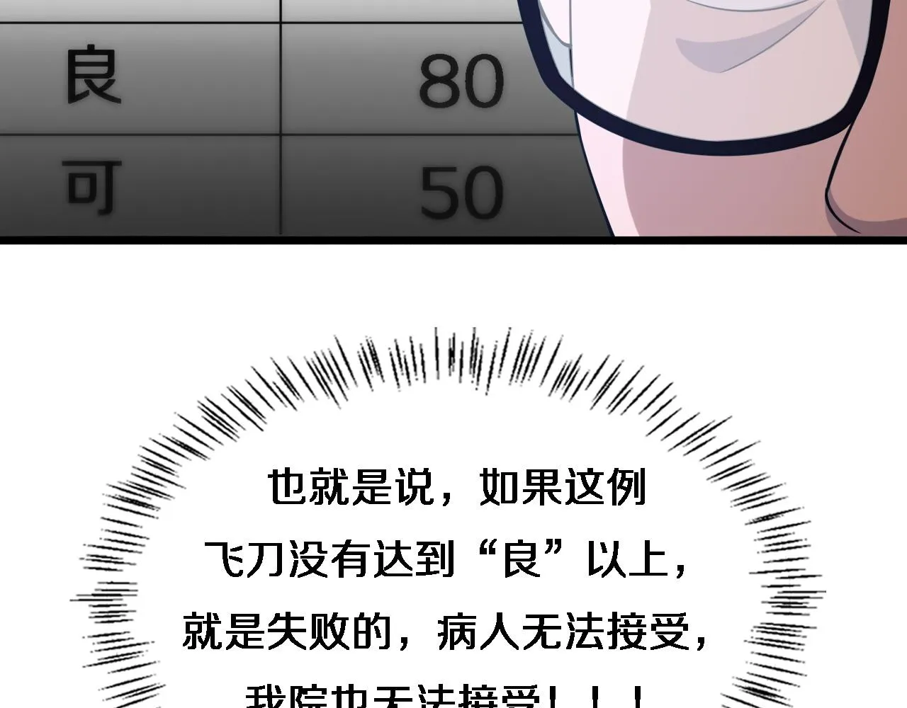 第72话 你把这叫做谦虚？ 第87页