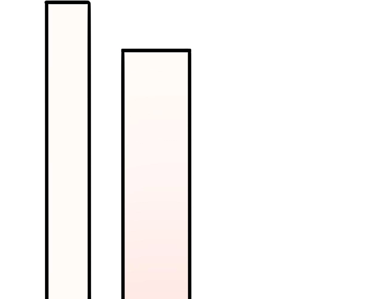 第92话 宝箱20连开 第42页