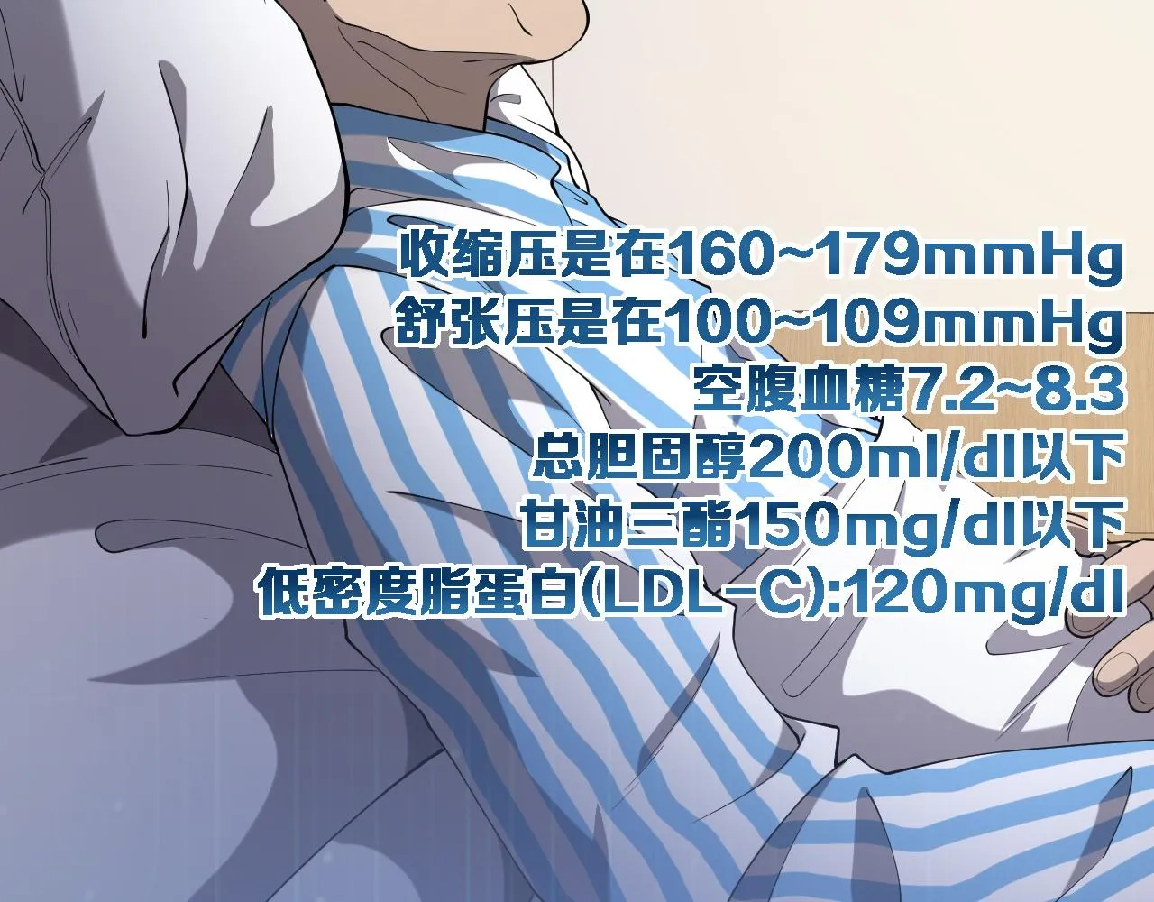 第123话 给予重视 第55页