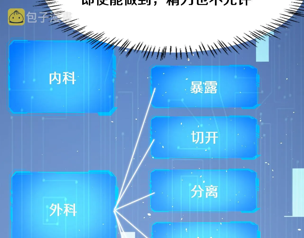第145话 热止血，完美级！ 第80页