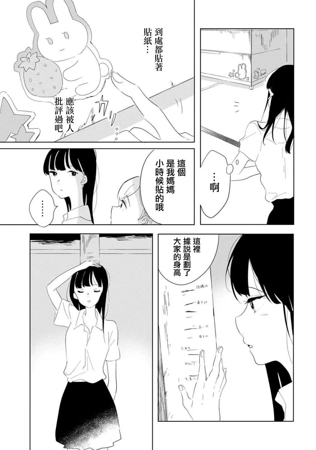 第1话 第13页