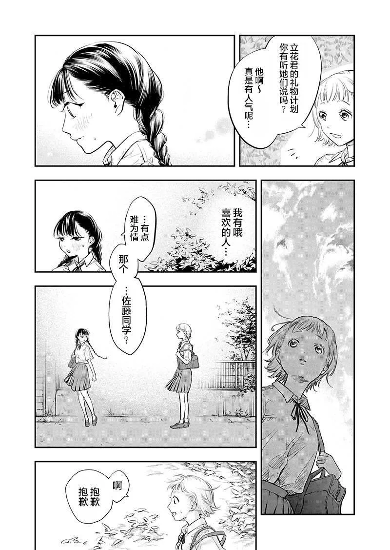 短篇 第22页