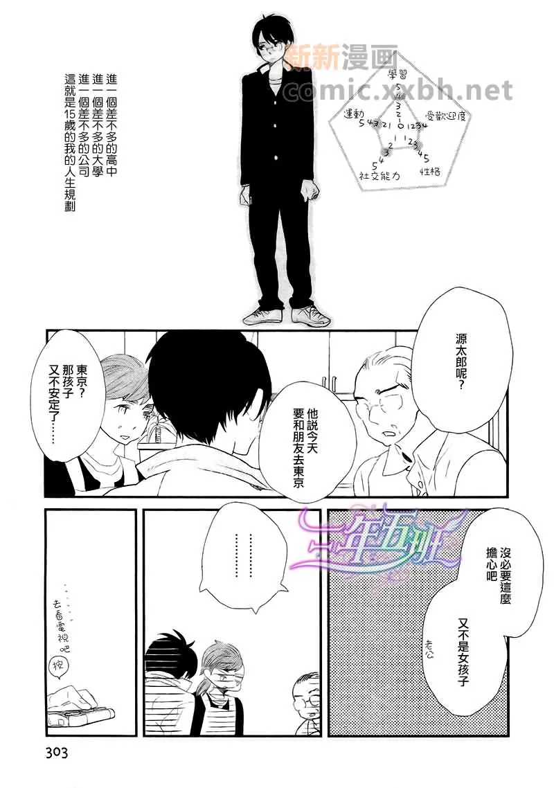 第1话 第3页