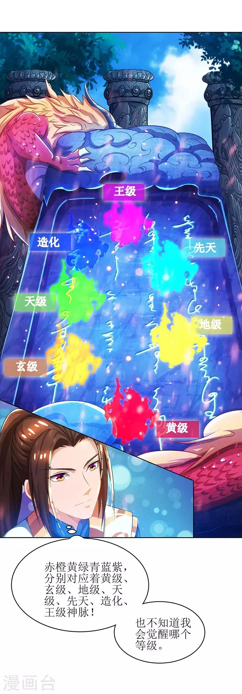 第10话 等级测试 第13页