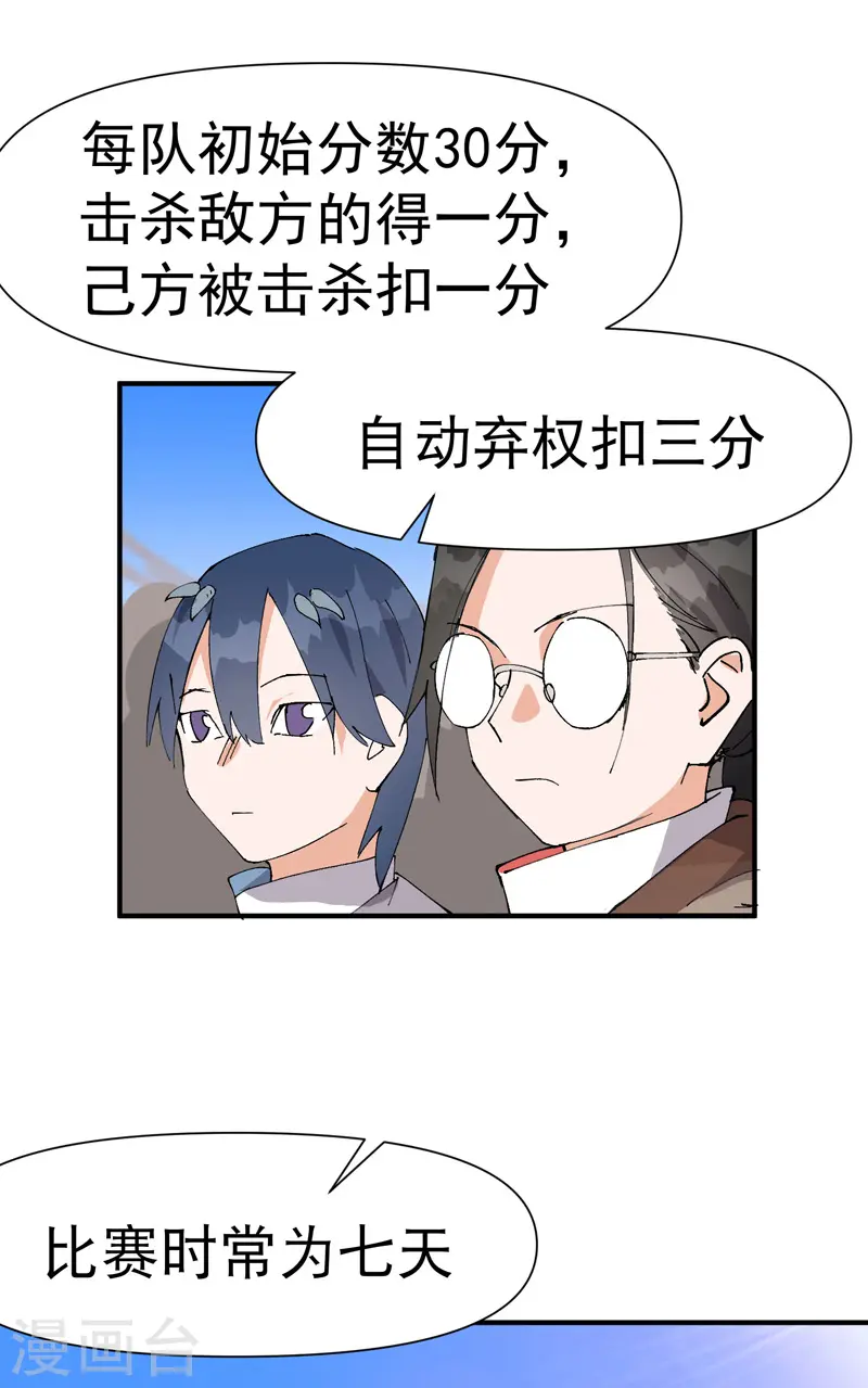 第77话 赛制改革 第15页