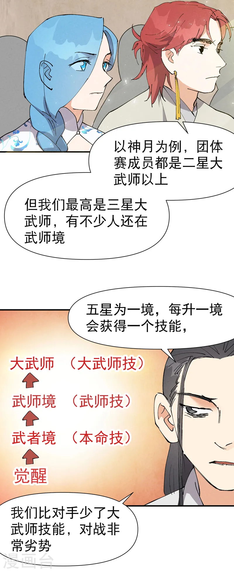 第65话 特训？ 第12页