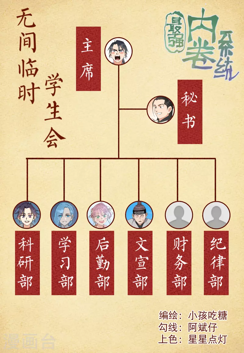 第62话 营销 第1页