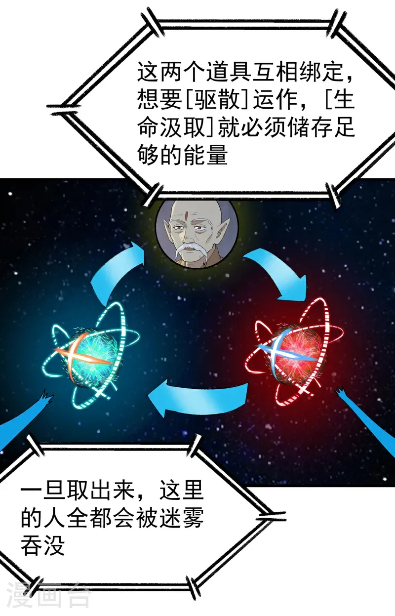 第251话 你醒啦 第11页