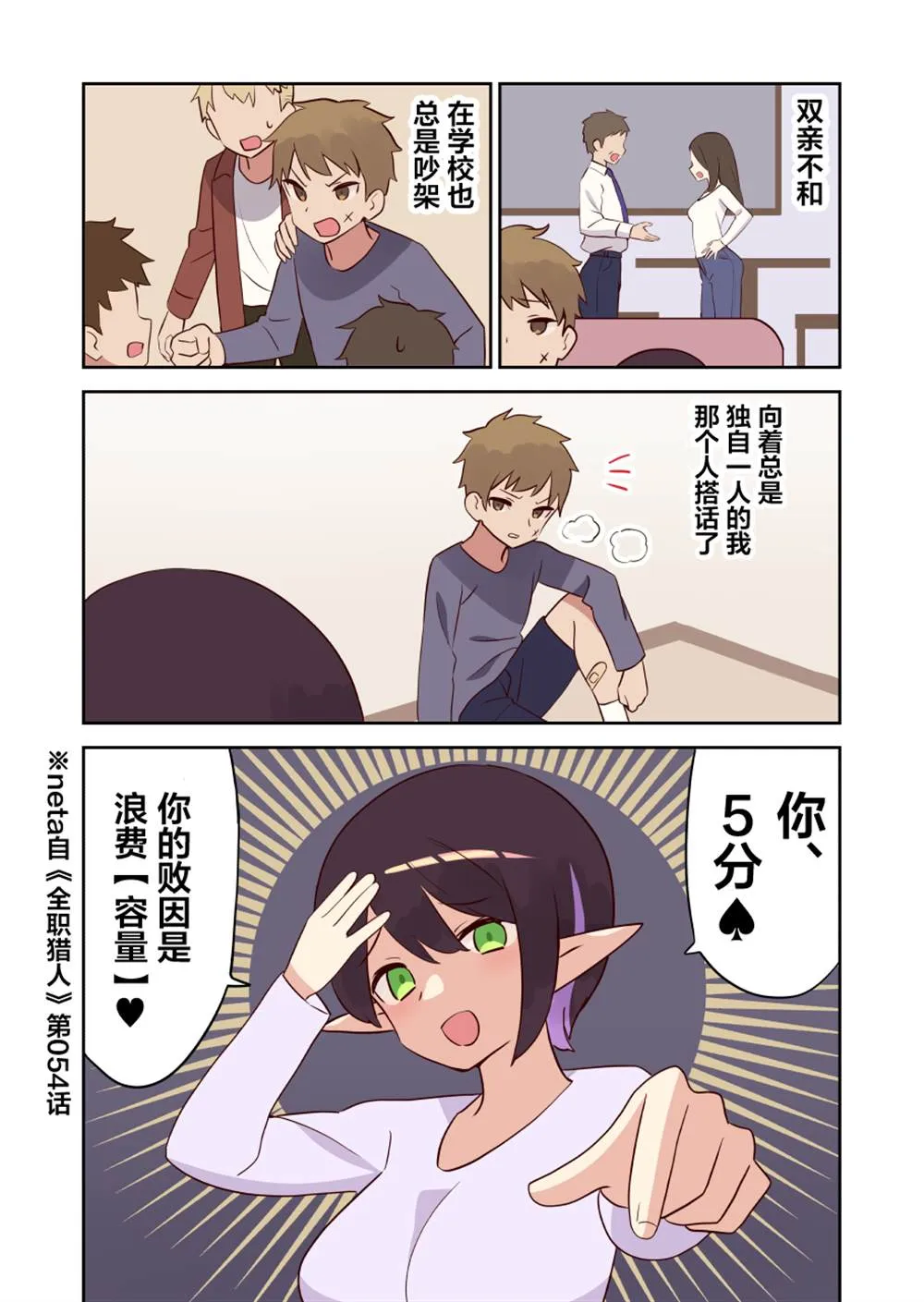 第16话 第2页