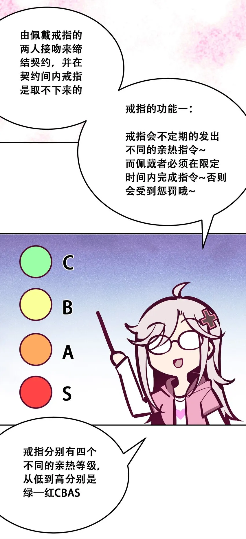 番外 婚戒小科普 第5页