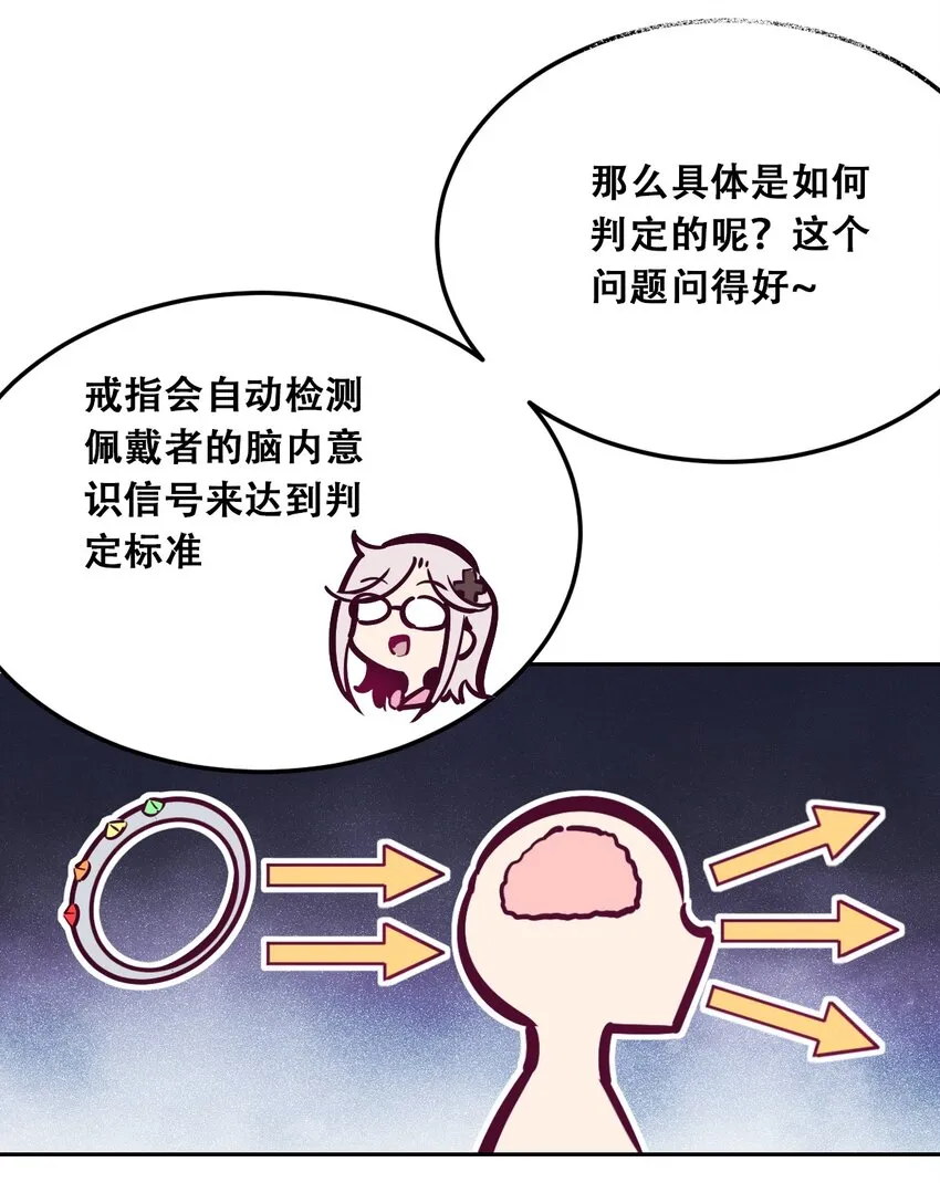 番外 婚戒小科普 第11页