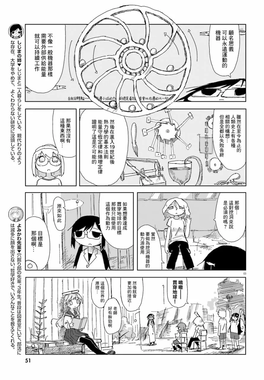 20话 第3页