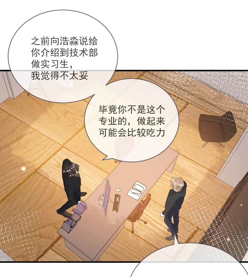 060 私人助理 第10页