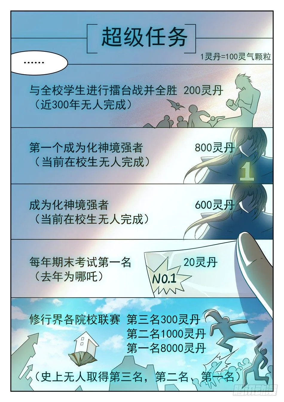 98 欠债还债 第8页
