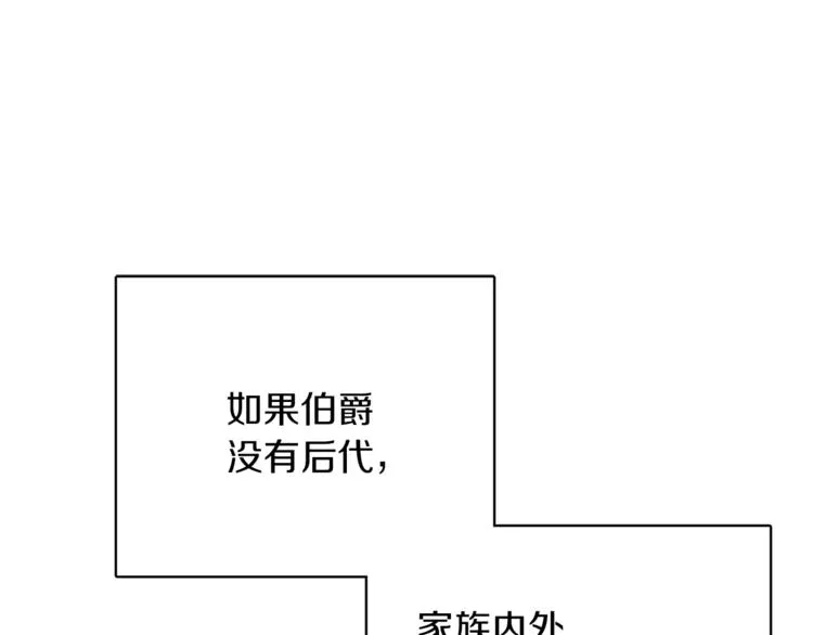第1话 继承遗产 第157页