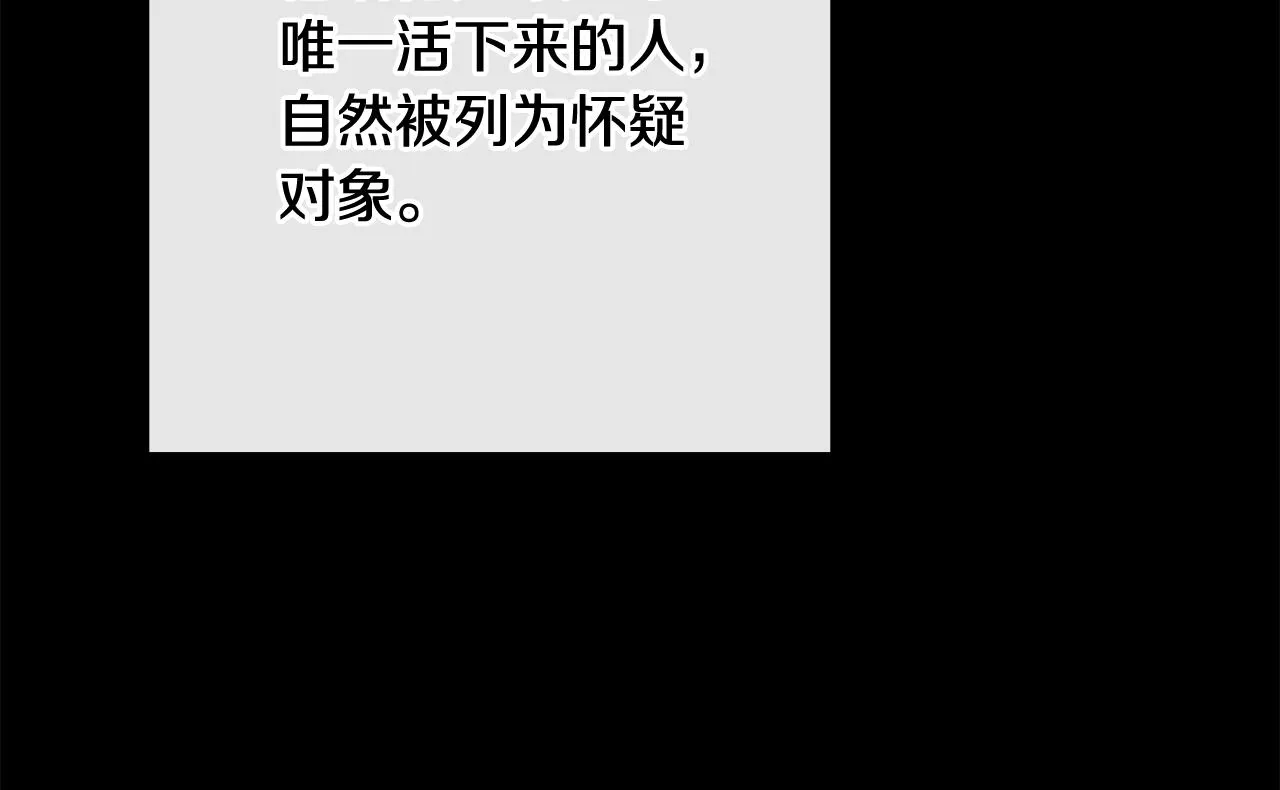 第51话 洛洛遭绑架 第147页