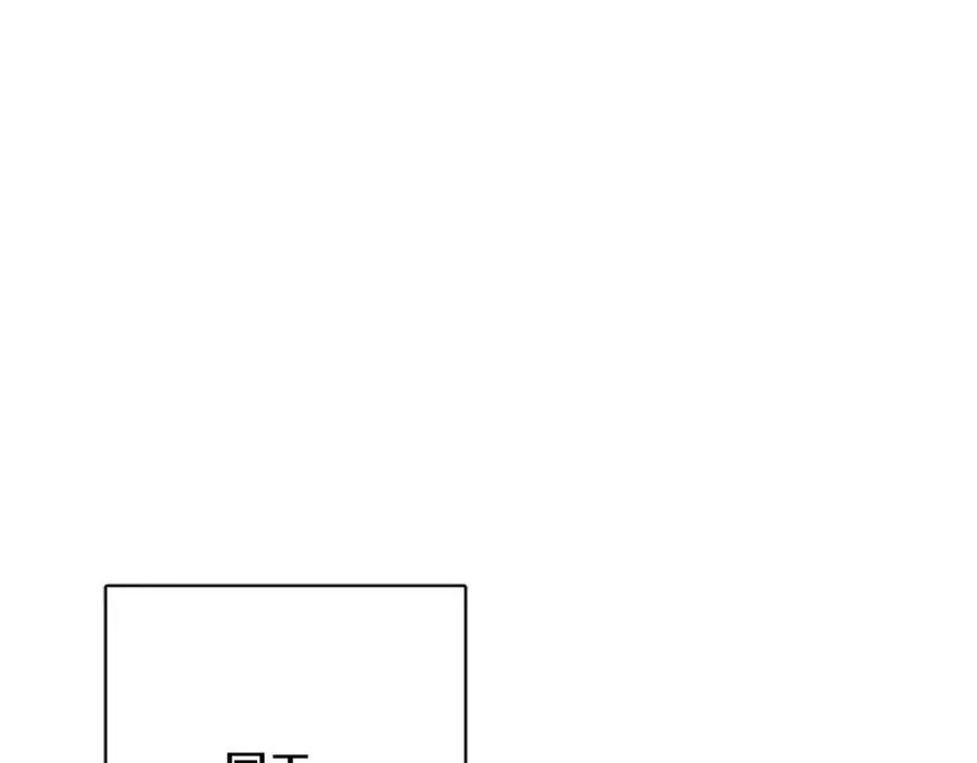 第63话 大臣催婚 第91页