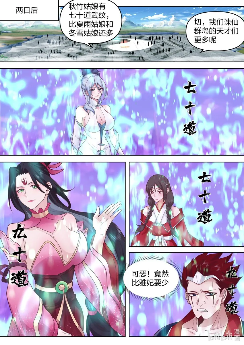 482 奖励 第8页