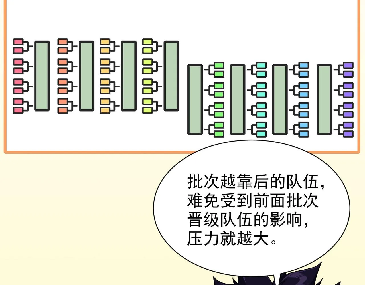 第十二话 纪录就是拿来破的 第43页