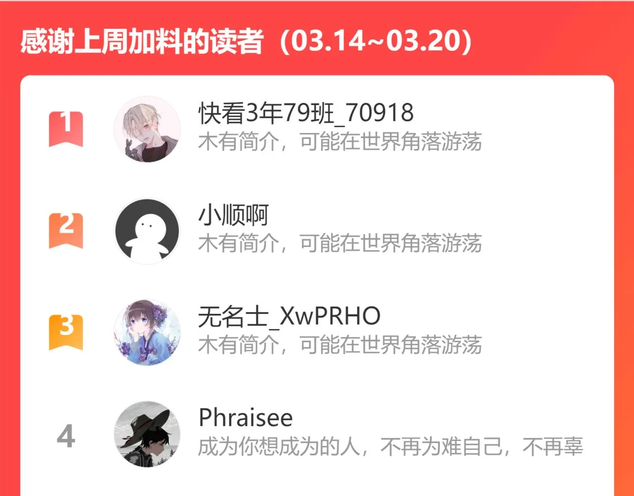 第十二话 纪录就是拿来破的 第144页