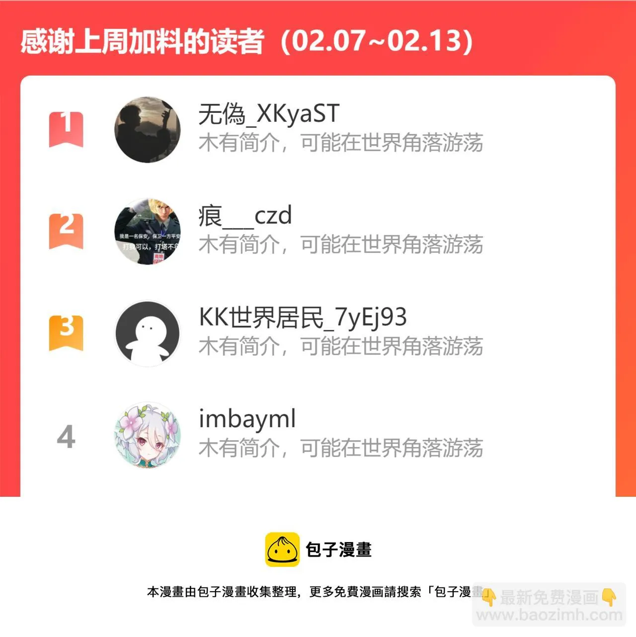 第八话 听说我排第六 第113页