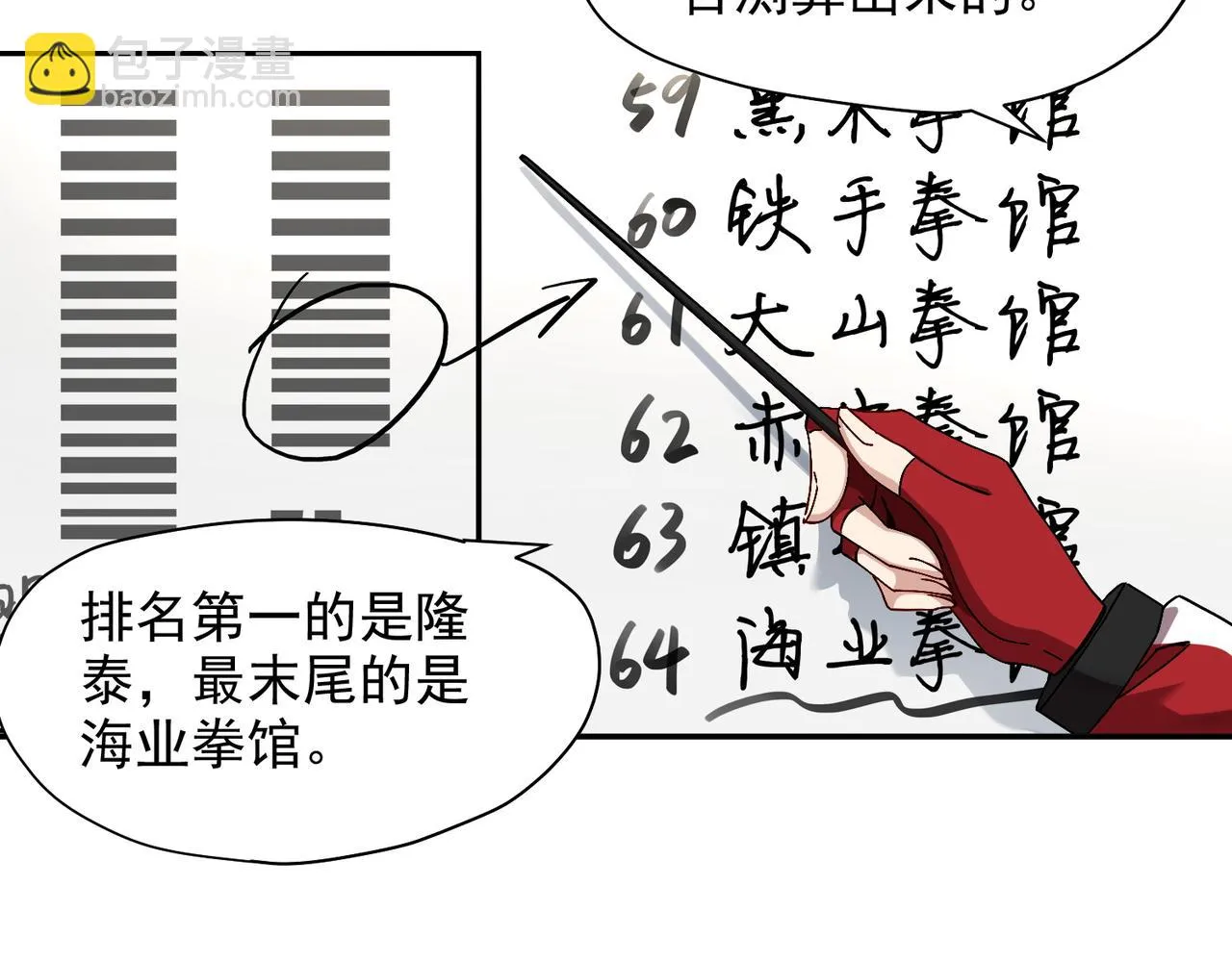 第六话 踢馆开始！ 第28页