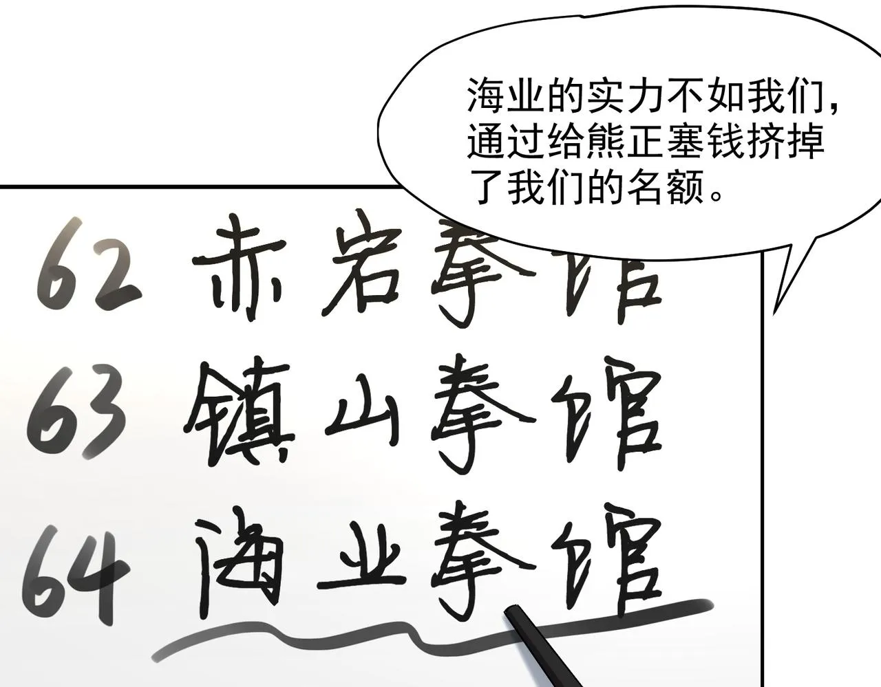 第六话 踢馆开始！ 第29页